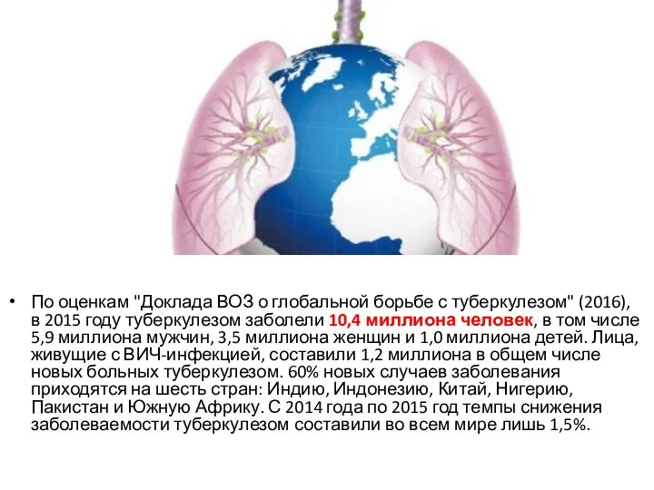 По оценкам "Доклада ВОЗ о глобальной борьбе с туберкулезом" (2016), в 2015