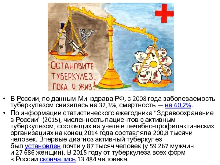 В России, по данным Минздрава РФ, с 2008 года заболеваемость туберкулезом снизилась