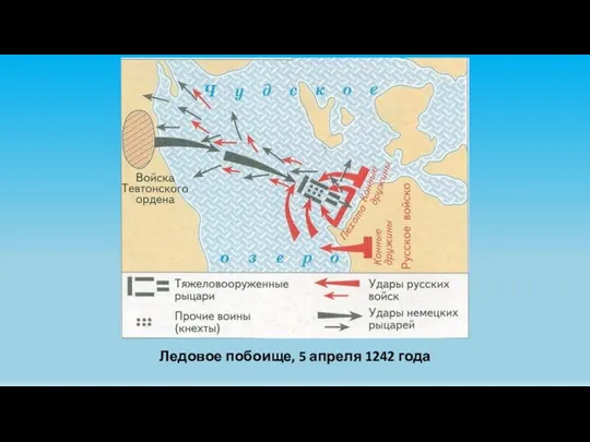 Ледовое побоище, 5 апреля 1242 года