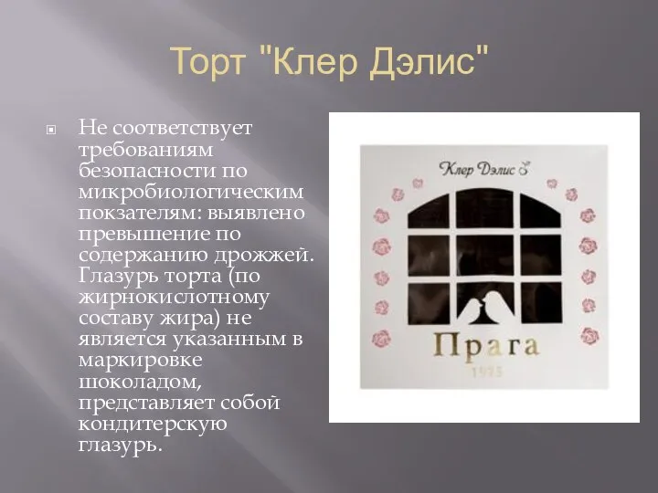 Торт "Клер Дэлис" Не соответствует требованиям безопасности по микробиологическим покзателям: выявлено превышение