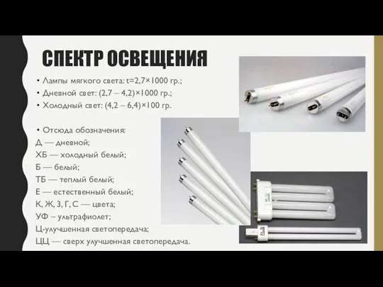 СПЕКТР ОСВЕЩЕНИЯ Лампы мягкого света: t=2,7×1000 гр.; Дневной свет: (2,7 – 4,2)×1000