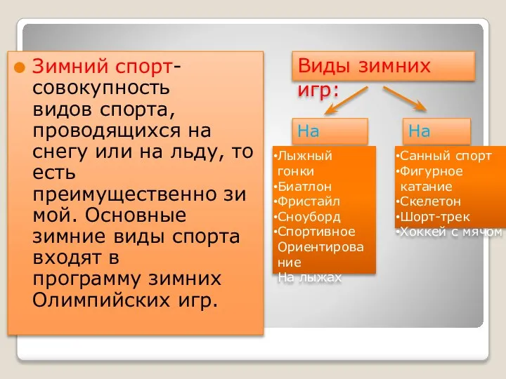 Зимний спорт-совокупность видов спорта, проводящихся на снегу или на льду, то есть