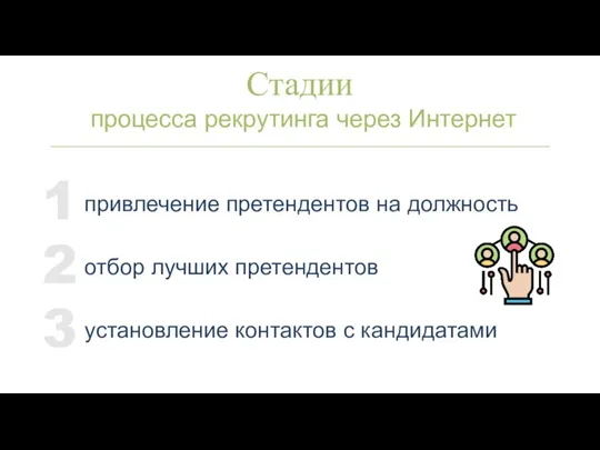 привлечение претендентов на должность отбор лучших претендентов установление контактов с кандидатами 1