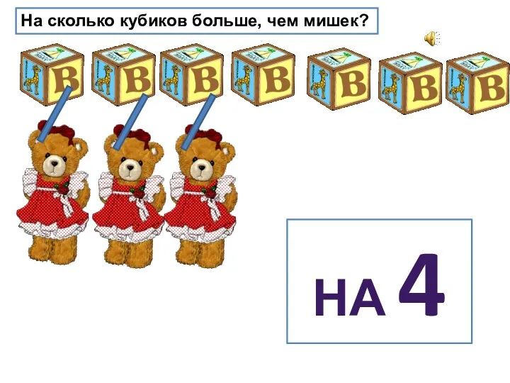 На сколько кубиков больше, чем мишек? НА 4