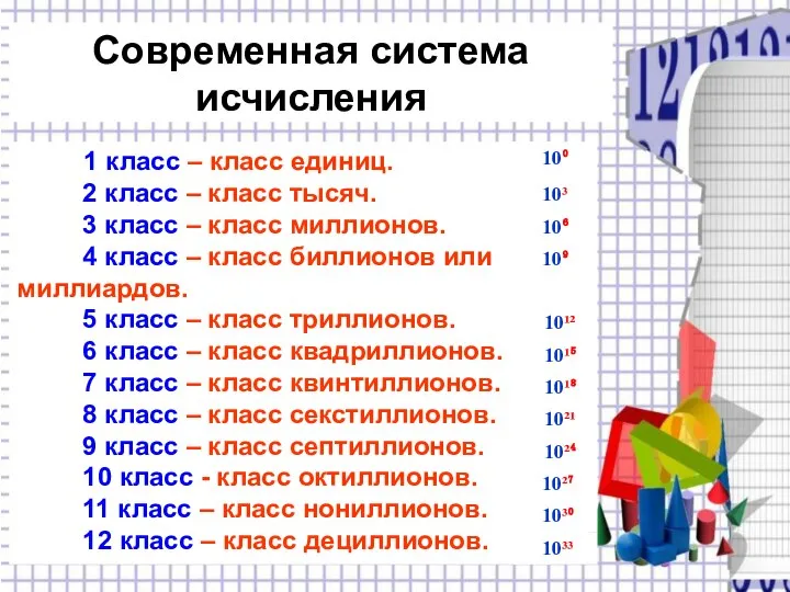 1 класс – класс единиц. 2 класс – класс тысяч. 3 класс