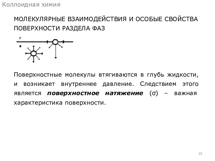 МОЛЕКУЛЯРНЫЕ ВЗАИМОДЕЙСТВИЯ И ОСОБЫЕ СВОЙСТВА ПОВЕРХНОСТИ РАЗДЕЛА ФАЗ Коллоидная химия Поверхностные молекулы