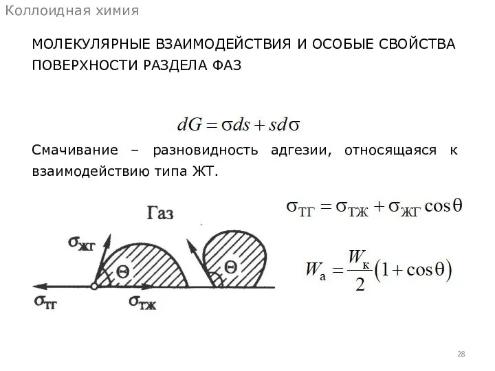 МОЛЕКУЛЯРНЫЕ ВЗАИМОДЕЙСТВИЯ И ОСОБЫЕ СВОЙСТВА ПОВЕРХНОСТИ РАЗДЕЛА ФАЗ Коллоидная химия Смачивание –