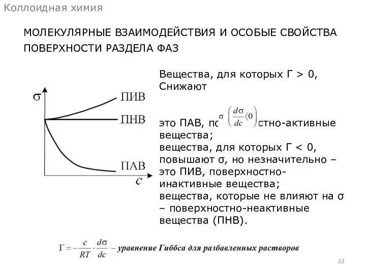 МОЛЕКУЛЯРНЫЕ ВЗАИМОДЕЙСТВИЯ И ОСОБЫЕ СВОЙСТВА ПОВЕРХНОСТИ РАЗДЕЛА ФАЗ Коллоидная химия Вещества, для