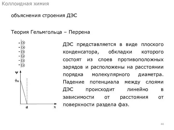 объяснения строения ДЭС Коллоидная химия Теория Гельмгольца – Перрена ДЭС представляется в