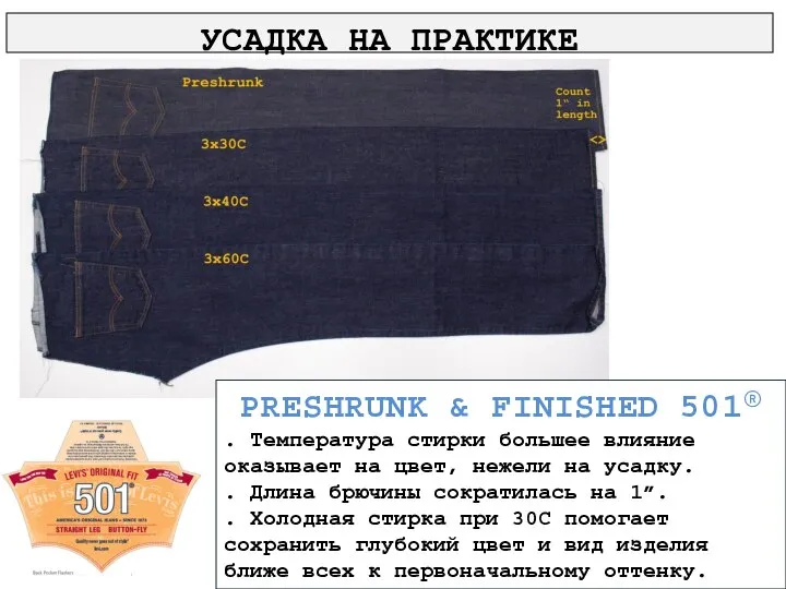 УСАДКА НА ПРАКТИКЕ PRESHRUNK & FINISHED 501® . Температура стирки большее влияние