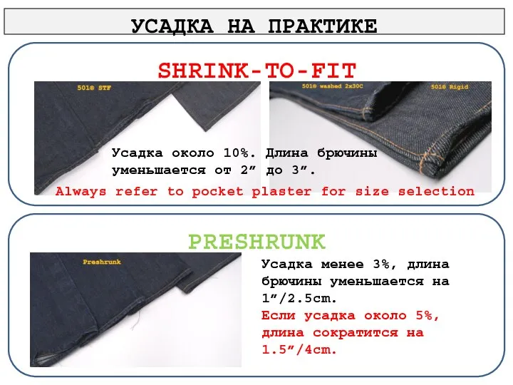 SHRINK-TO-FIT УСАДКА НА ПРАКТИКЕ PRESHRUNK Усадка менее 3%, длина брючины уменьшается на