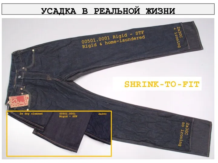 УСАДКА В РЕАЛЬНОЙ ЖИЗНИ SHRINK-TO-FIT