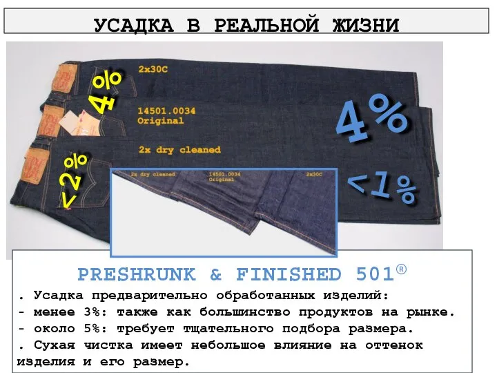 УСАДКА В РЕАЛЬНОЙ ЖИЗНИ PRESHRUNK & FINISHED 501® . Усадка предварительно обработанных