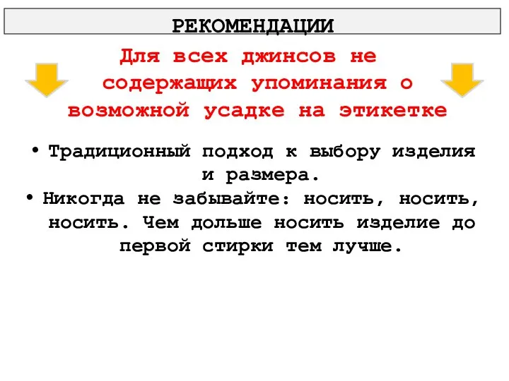 Традиционный подход к выбору изделия и размера. Никогда не забывайте: носить, носить,