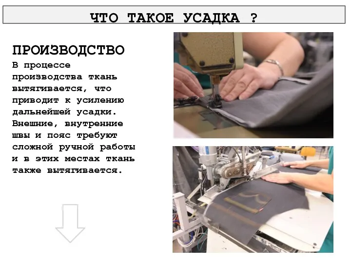 ПРОИЗВОДСТВО В процессе производства ткань вытягивается, что приводит к усилению дальнейшей усадки.