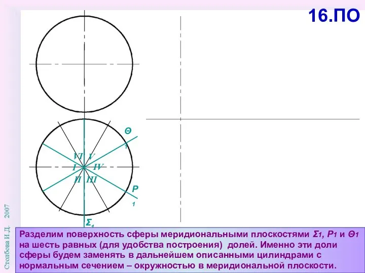 Разделим поверхность сферы меридиональными плоскостями Σ1, P1 и Θ1 на шесть равных