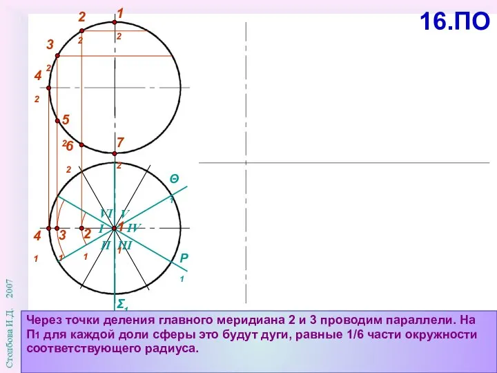 21 11 Через точки деления главного меридиана 2 и 3 проводим параллели.