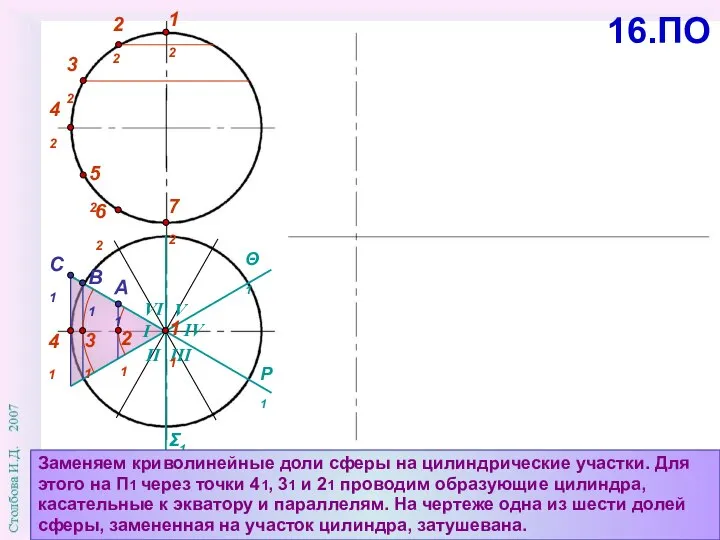 Θ1 Σ1 P1 21 11 Заменяем криволинейные доли сферы на цилиндрические участки.