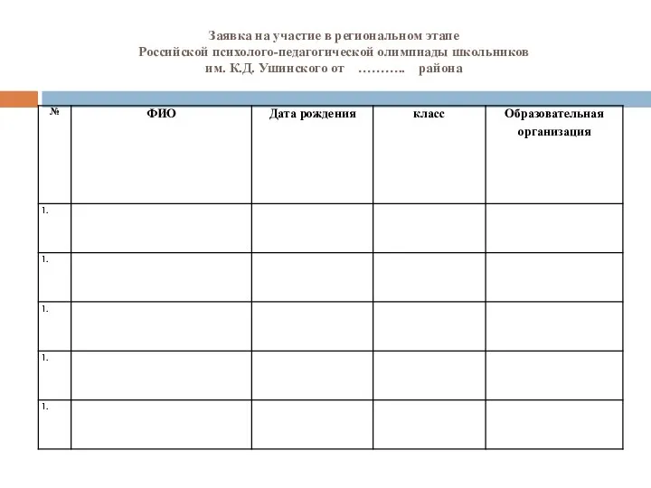 Заявка на участие в региональном этапе Российской психолого-педагогической олимпиады школьников им. К.Д. Ушинского от ……….. района