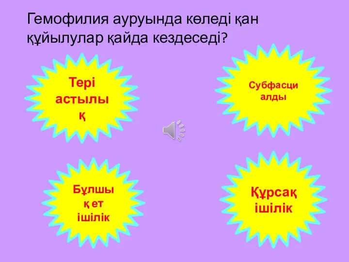 Гемофилия ауруында көледі қан құйылулар қайда кездеседі? Құрсақ ішілік Субфасциалды Бұлшық ет ішілік Тері астылық