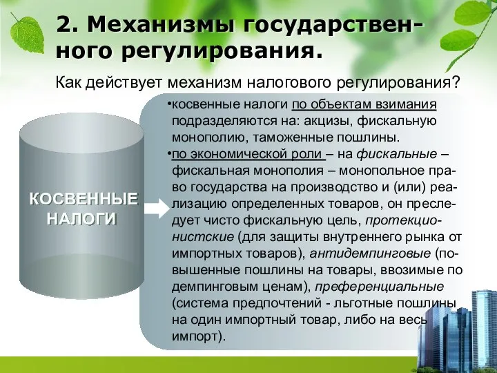 косвенные налоги по объектам взимания подразделяются на: акцизы, фискальную монополию, таможенные пошлины.