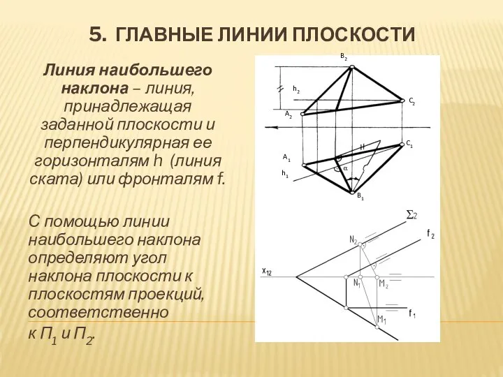 5. ГЛАВНЫЕ ЛИНИИ ПЛОСКОСТИ Линия наибольшего наклона – линия, принадлежащая заданной плоскости