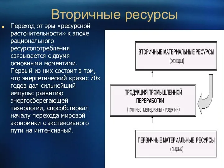 Вторичные ресурсы Переход от эры «ресурсной расточительности» к эпохе рационального ресурсопотребления связывается