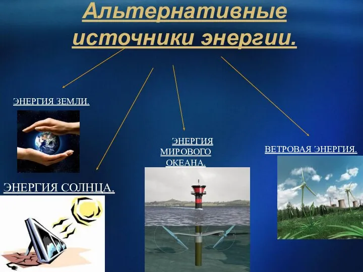 Альтернативные источники энергии. ЭНЕРГИЯ СОЛНЦА. ВЕТРОВАЯ ЭНЕРГИЯ. ЭНЕРГИЯ ЗЕМЛИ. ЭНЕРГИЯ МИРОВОГО ОКЕАНА.