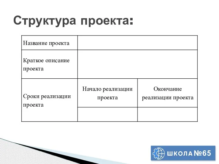 Структура проекта: