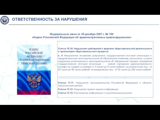 ОТВЕТСТВЕННОСТЬ ЗА НАРУШЕНИЯ Федеральный закон от 30 декабря 2001 г. № 195