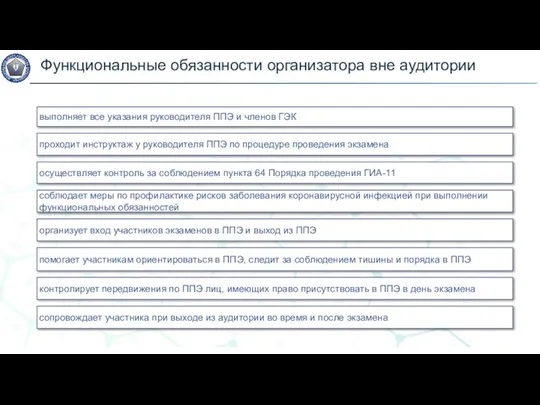 Функциональные обязанности организатора вне аудитории выполняет все указания руководителя ППЭ и членов