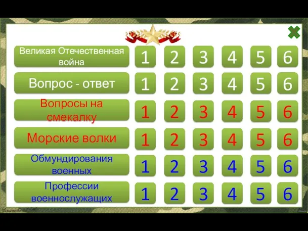 Вопрос - ответ Вопросы на смекалку Морские волки Обмундирования военных 1 2