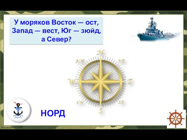 НОРД У моряков Восток — ост, Запад — вест, Юг — зюйд, а Север?