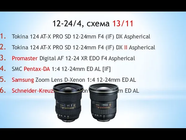 Tokina 124 AT-X PRO SD 12-24mm F4 (IF) DX Aspherical Tokina 124