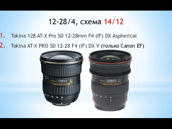 Tokina 128 AT-X Pro SD 12-28mm F4 (IF) DX Aspherical Tokina AT-X