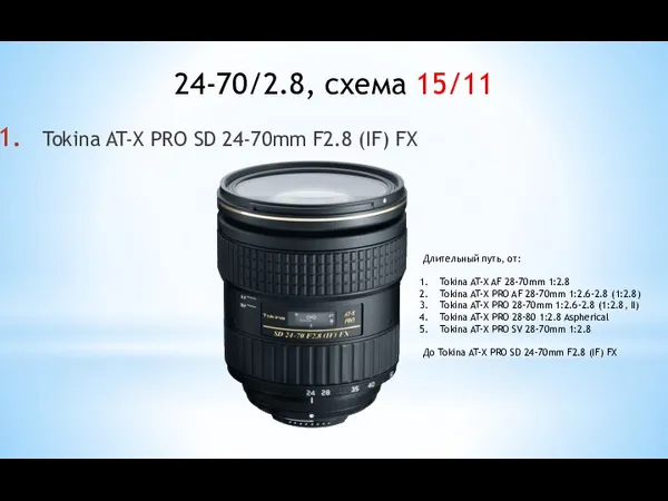Tokina AT-X PRO SD 24-70mm F2.8 (IF) FX 24-70/2.8, схема 15/11 Длительный