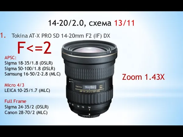 Tokina AT-X PRO SD 14-20mm F2 (IF) DX 14-20/2.0, схема 13/11 APSC: