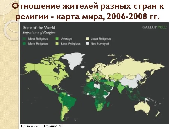 Отношение жителей разных стран к религии - карта мира, 2006-2008 гг. Примечание – Источник: [40]