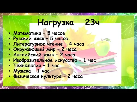 Нагрузка 23ч Математика – 5 часов Русский язык – 5 часов Литературное