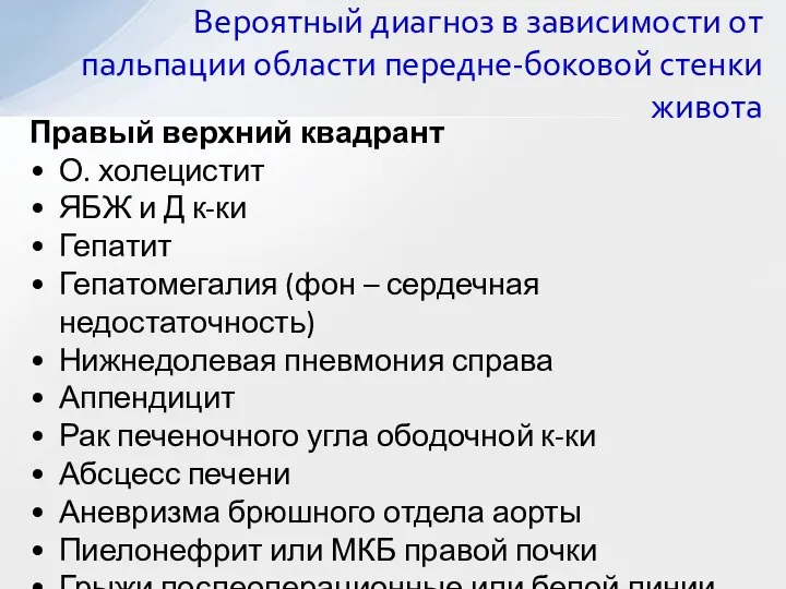 Правый верхний квадрант О. холецистит ЯБЖ и Д к-ки Гепатит Гепатомегалия (фон