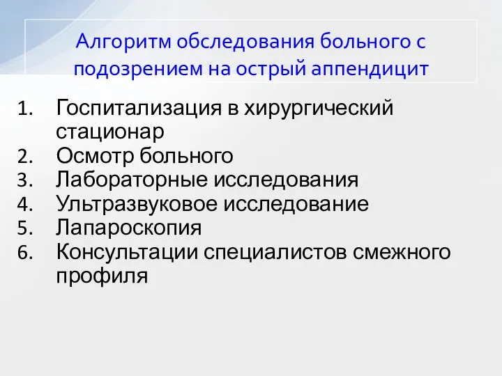 Алгоритм обследования больного с подозрением на острый аппендицит Госпитализация в хирургический стационар