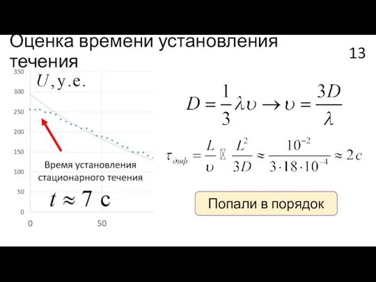 Оценка времени установления течения Попали в порядок