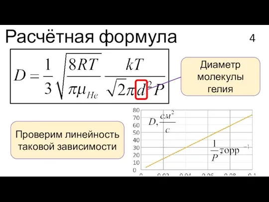 Расчётная формула Диаметр молекулы гелия Проверим линейность таковой зависимости