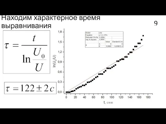 Находим характерное время выравнивания