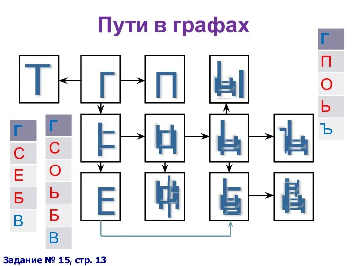 Пути в графах Задание № 15, стр. 13