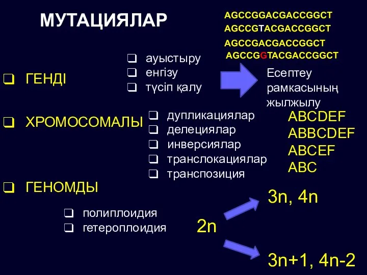 МУТАЦИЯЛАР ГЕНДІ ХРОМОСОМАЛЫ ГЕНОМДЫ ауыстыру енгізу түсіп қалу дупликациялар делециялар инверсиялар транслокациялар