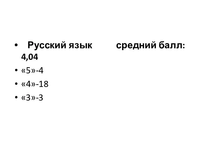 Русский язык средний балл: 4,04 «5»-4 «4»-18 «3»-3