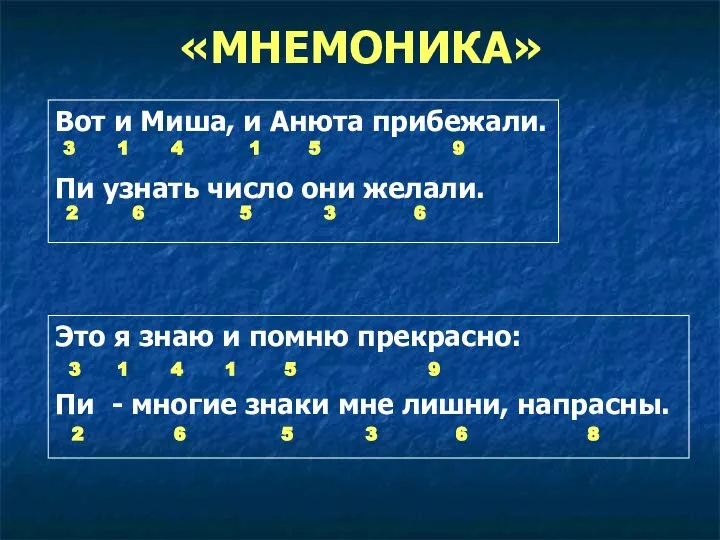 «МНЕМОНИКА» Вот и Миша, и Анюта прибежали. Пи узнать число они желали.