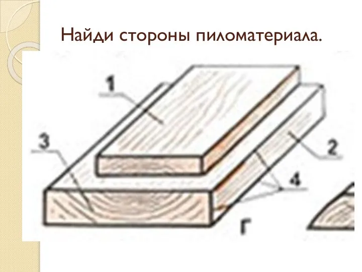 Найди стороны пиломатериала.