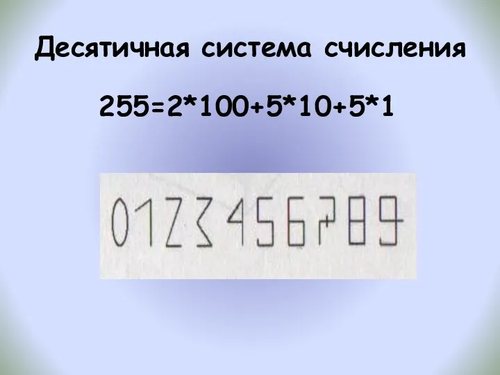 Десятичная система счисления 255=2*100+5*10+5*1